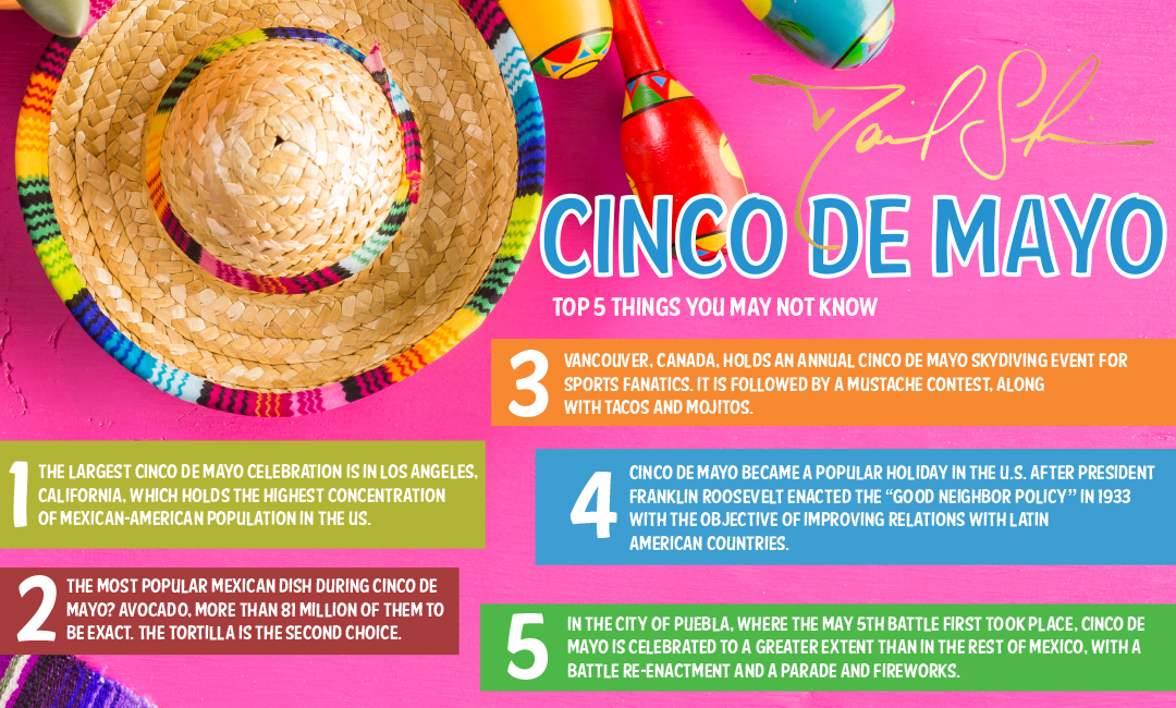 Ain t No Party Like A Cinco De Mayo Party Florida Business Lawyers 