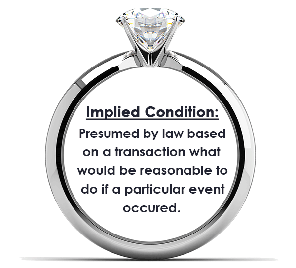 Implied Condition - Who Gets The Ring In A Breakup